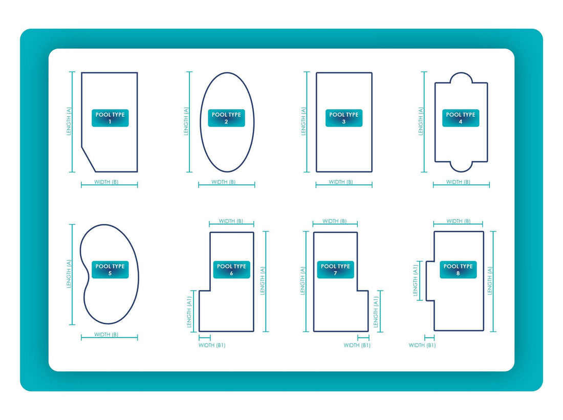 HOW TO MEASURE YOUR POOL